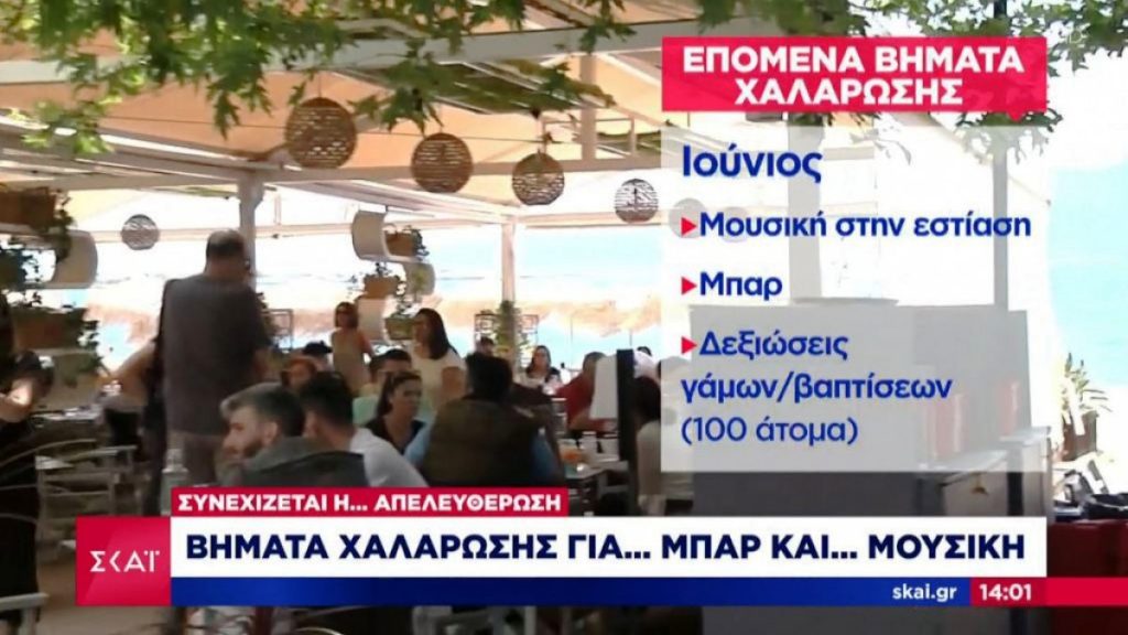 Επόμενες «ανάσες» ελευθερίας: Πότε ανοίγουν σινεμά, γυμναστήρια – Πότε θα ακούσουμε μουσική σε μπαρ