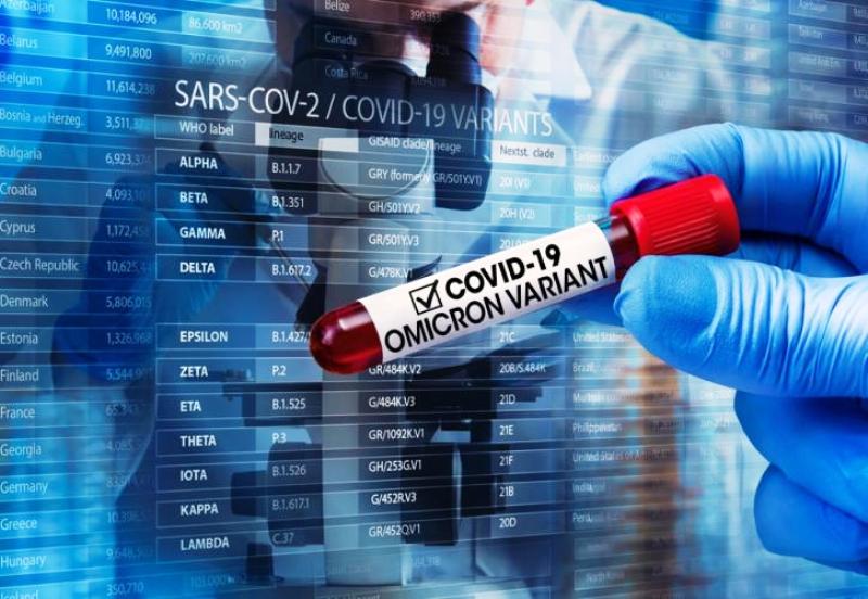 COVID – ΣΤΟΙΧΕΙΑ: Και όμως, οι δείκτες βελτιώνονται – Το 0,3% σε σοβαρή ή βαριά κατάσταση – το 97% με ήπια συμπτώματα