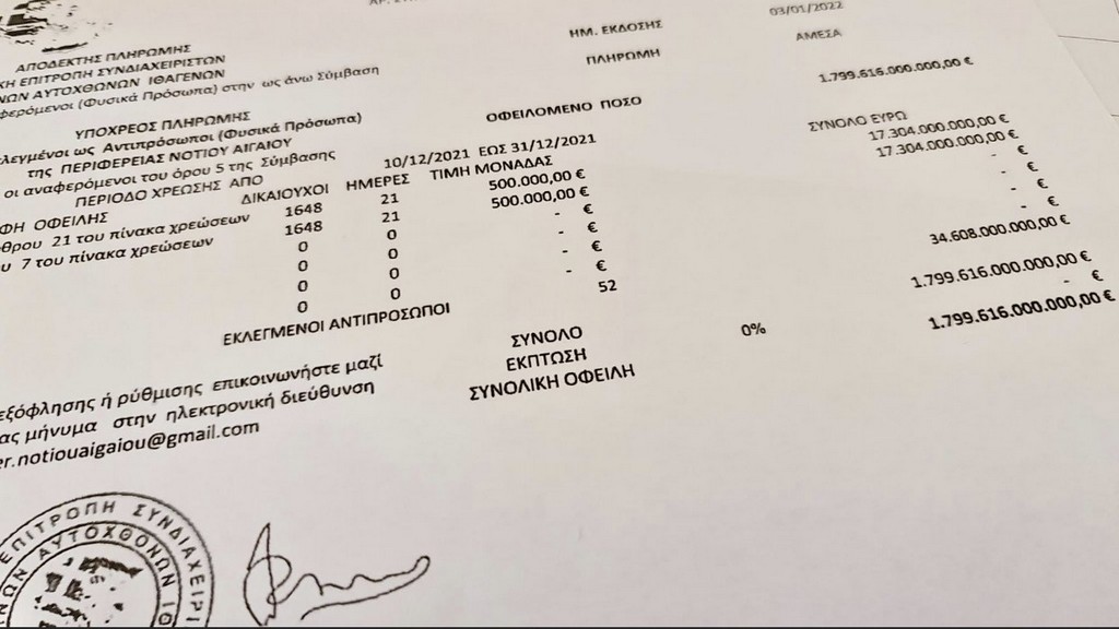 Οι ‘αυτόχθονες ιθαγενείς’ επέβαλαν πρόστιμο 1,8 τρις ευρώ περίπου στον…. Περιφερειάρχη Γ.Χατζημάρκο!