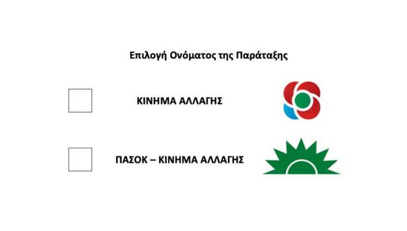 ΚΙΝΗΜΑ ΑΛΛΑΓΗΣ ή ΠΑΣΟΚ – ΚΙΝΗΜΑ ΑΛΛΑΓΗΣ το όνομα – Τελική λίστα με τα ονόματα στα Δωδεκάνησα