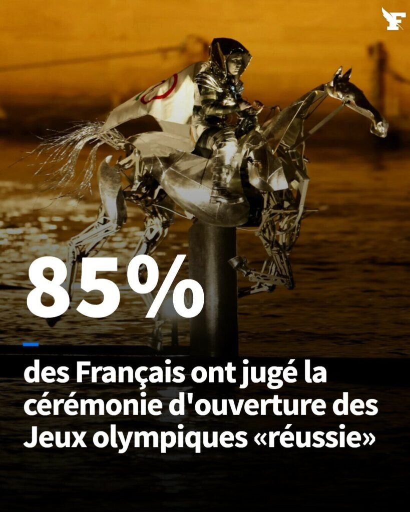 Le Figaro: Το 85% των Γάλλων έκρινε την έναρξη των Ολυμπιακών Αγώνων, ως «πολύ επιτυχημένη»